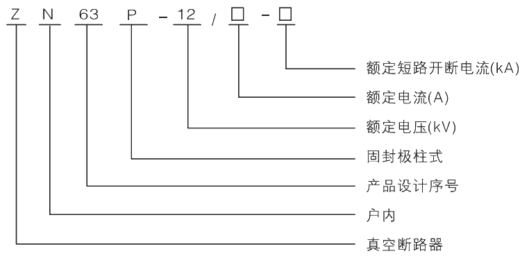 型號(hào)及其含義.jpg.png