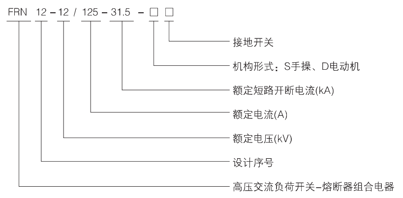 1608859285440020.png 型號及其含義.jpg.png