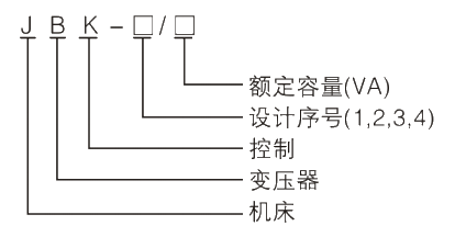 型號(hào)及其含義.jpg.png