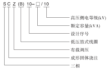 未標(biāo)題-4.png
