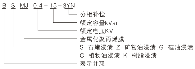 1609575869179314.png 型號(hào)及其含義.jpg.png